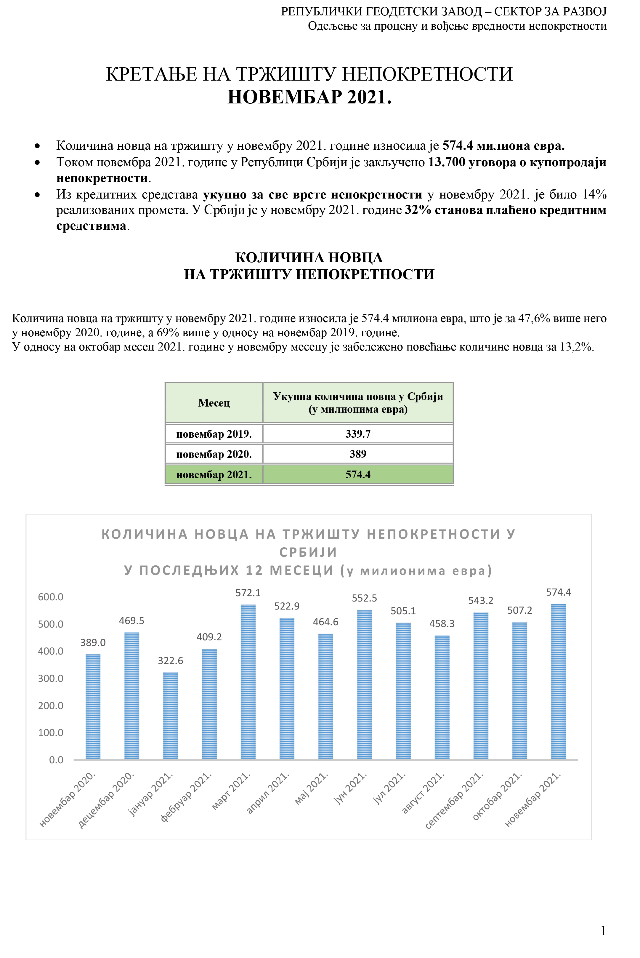 /content/Vesti/2021/12/20211220 Saopštenje za javnost-1.jpg